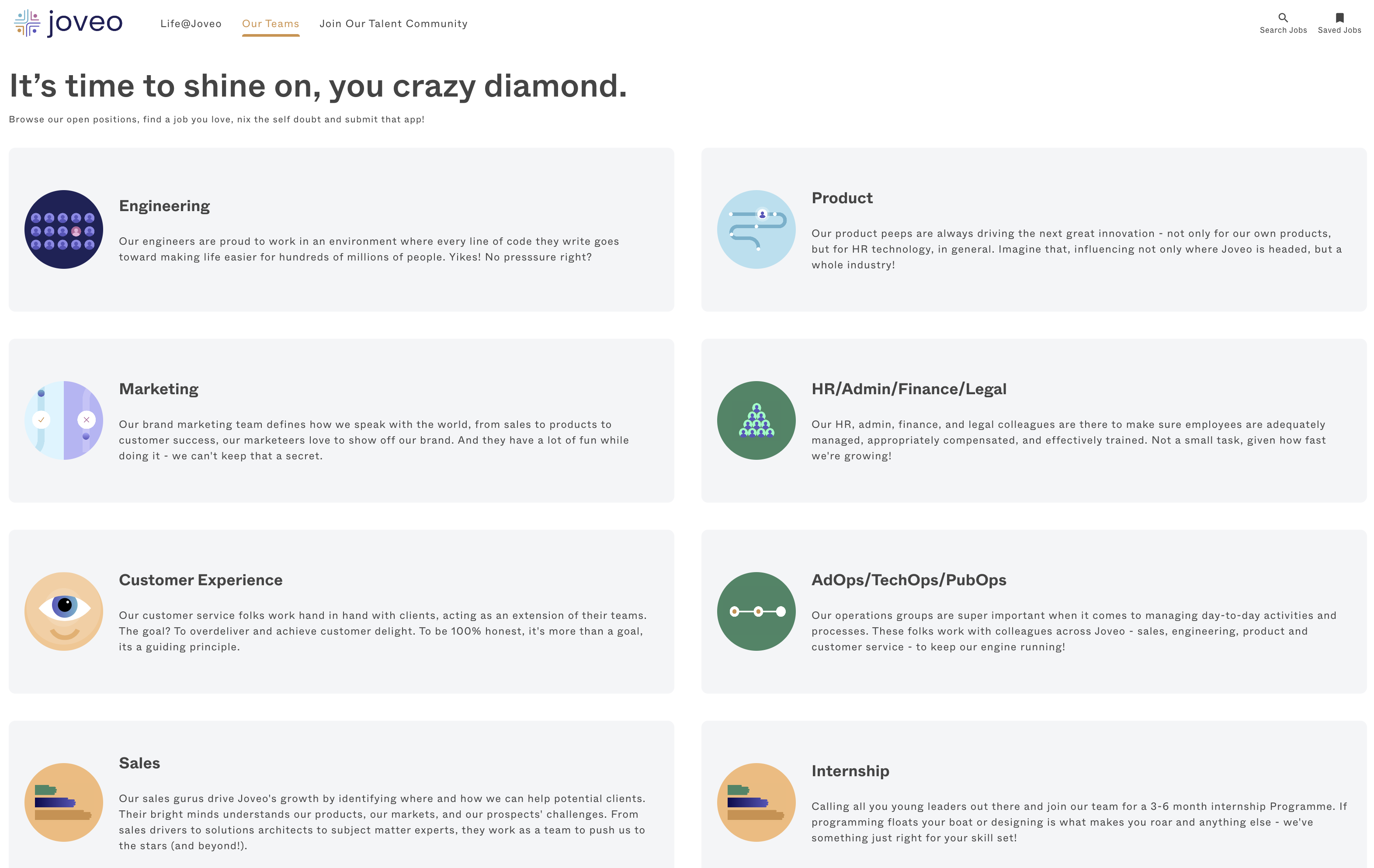 best career site Joveo